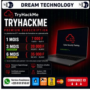 TryHackMe Premium